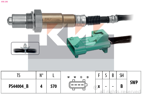 Lambda sonda KW